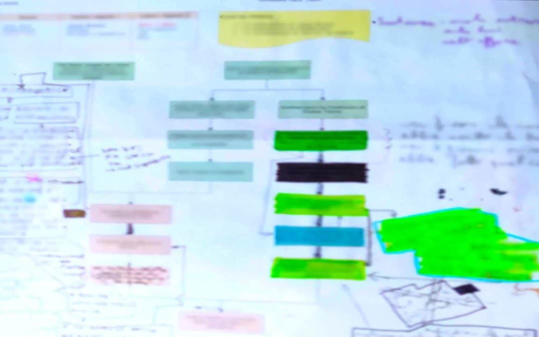 Lo sblocco dello scrittore